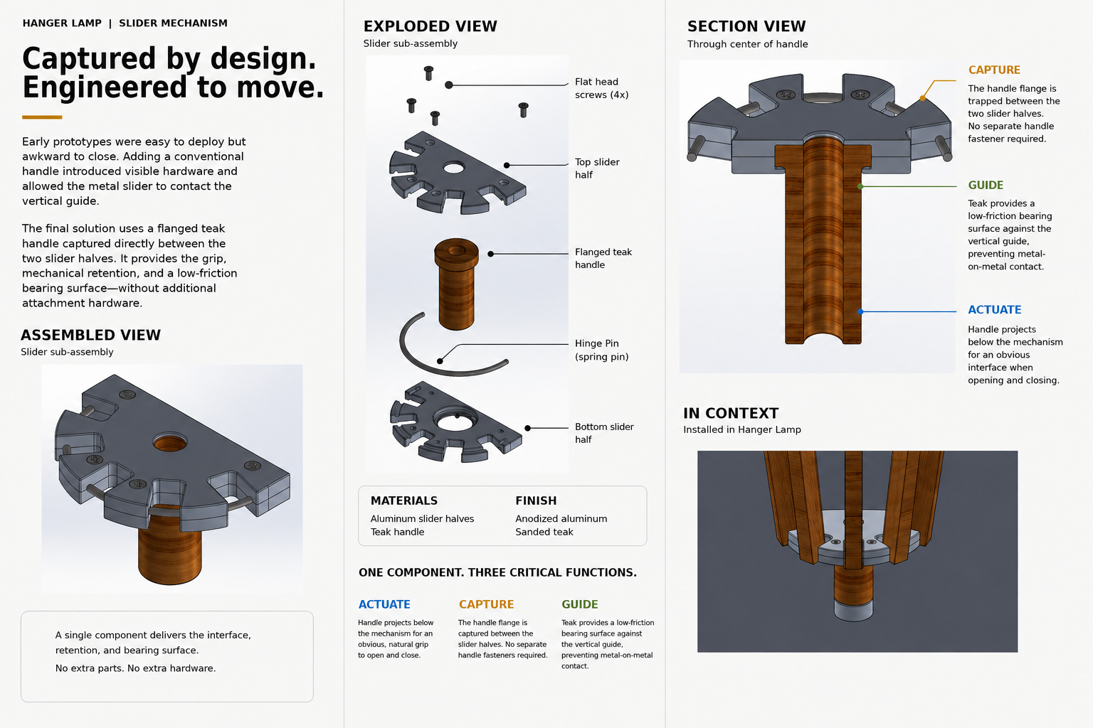 The captured teak handle and slider assembly, shown with the locked source CAD.
